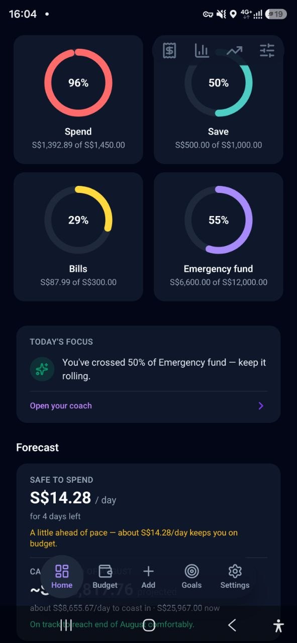 Home screen with spending chart and budget rings