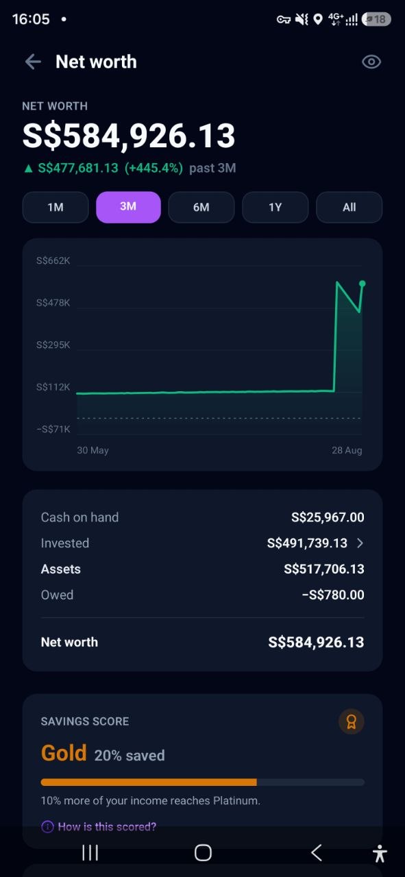Savings goals with progress bars